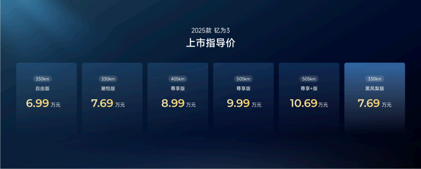 趣改生活节迎来钇为3全球上市，打造超质感潮美纯电车