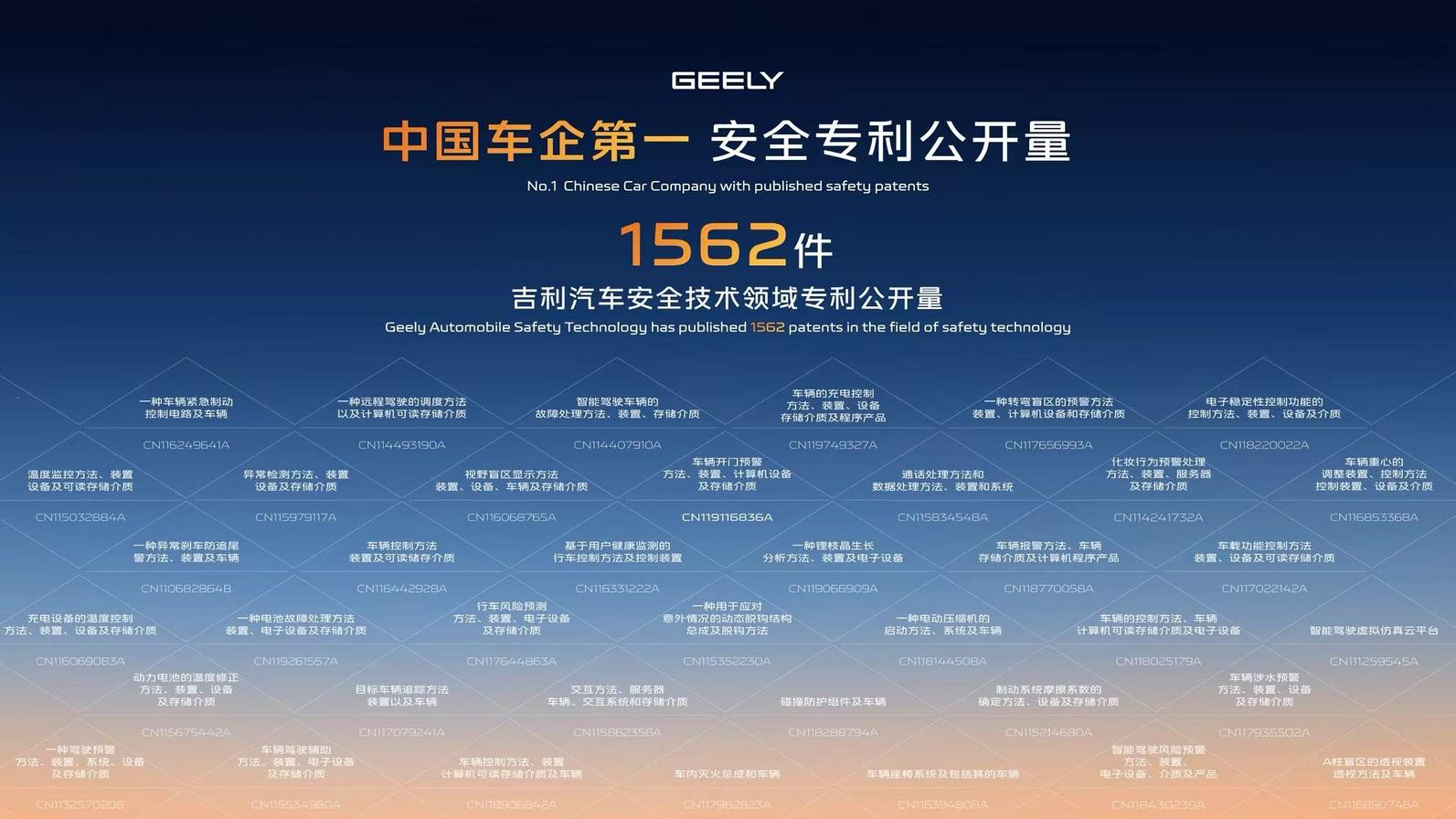 吉利发布“神盾金砖”电池品牌，“科技硬核SUV”银河战舰全球首发