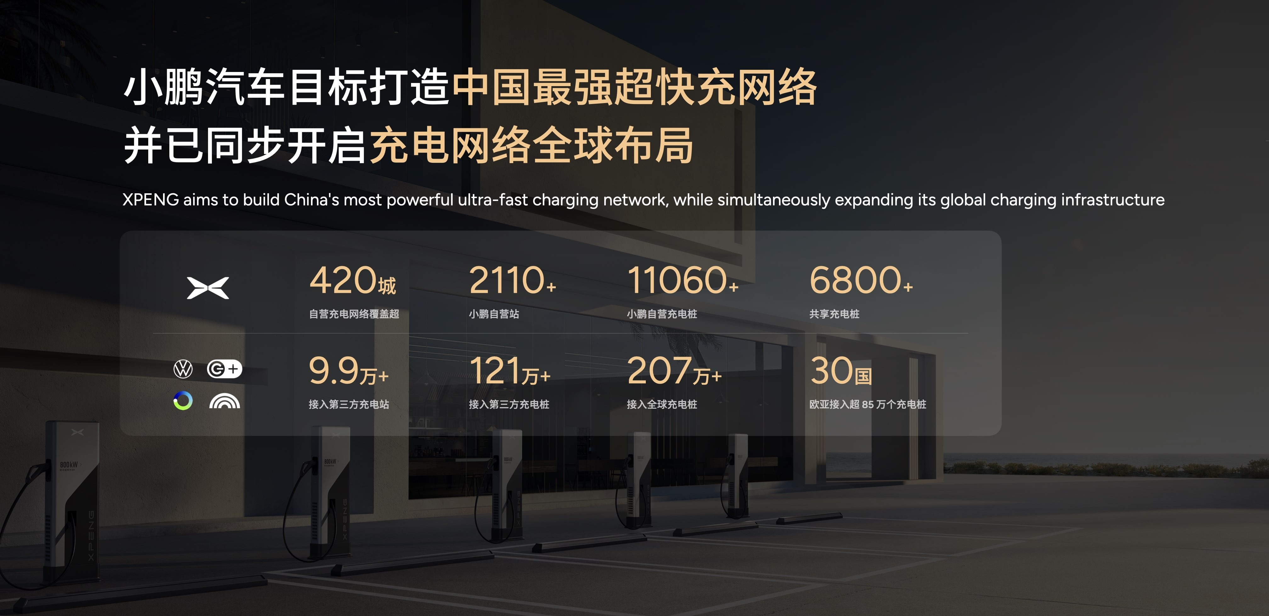 2025上海车展亮剑：小鹏汽车新十年，以AI全维生态按下智能化竞技快进键