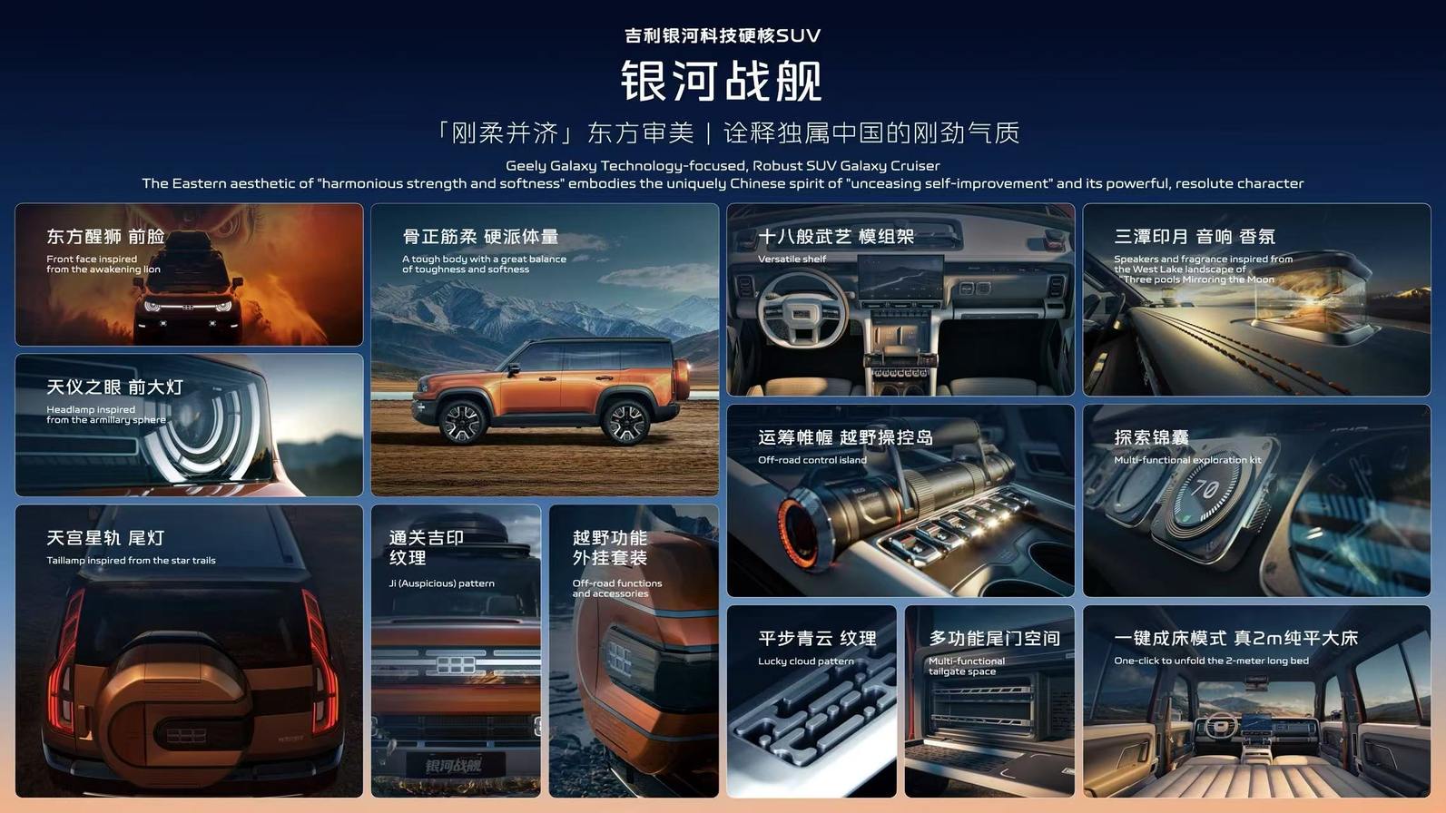 吉利发布“神盾金砖”电池品牌，“科技硬核SUV”银河战舰全球首发