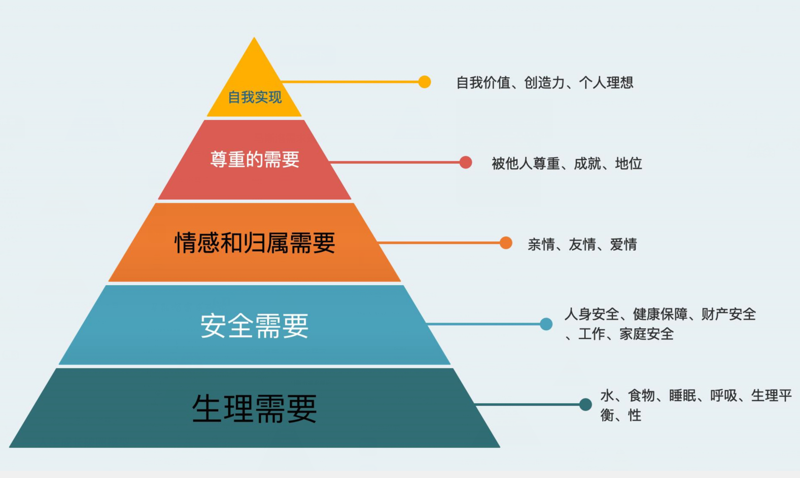 买奔驰、宝马和奥迪是不是虚荣，“屠龙少年”有没有成为恶龙？