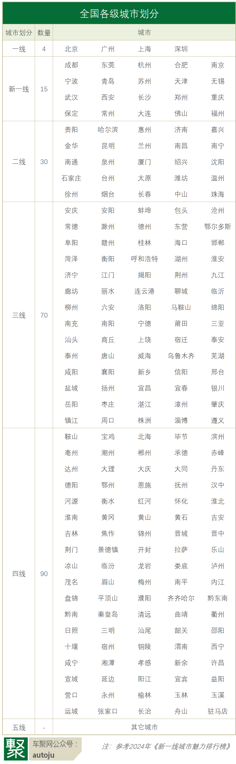 新能源下沉革命：谁主浮沉？从一线牛马到小镇创业家 | 聚焦