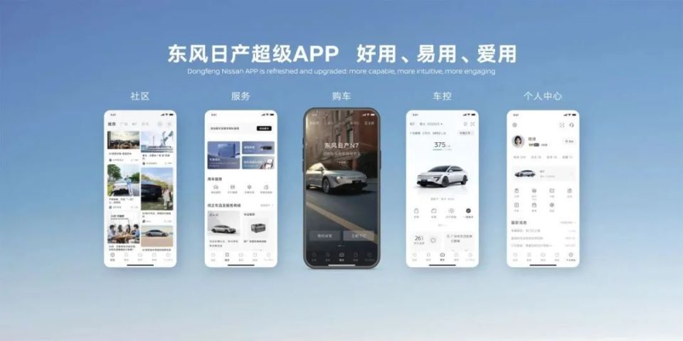 上海车展，东风汽车合资品牌上演“智电加速度”