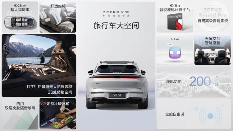 又帅又能打！极氪007GT上市20.29万元起