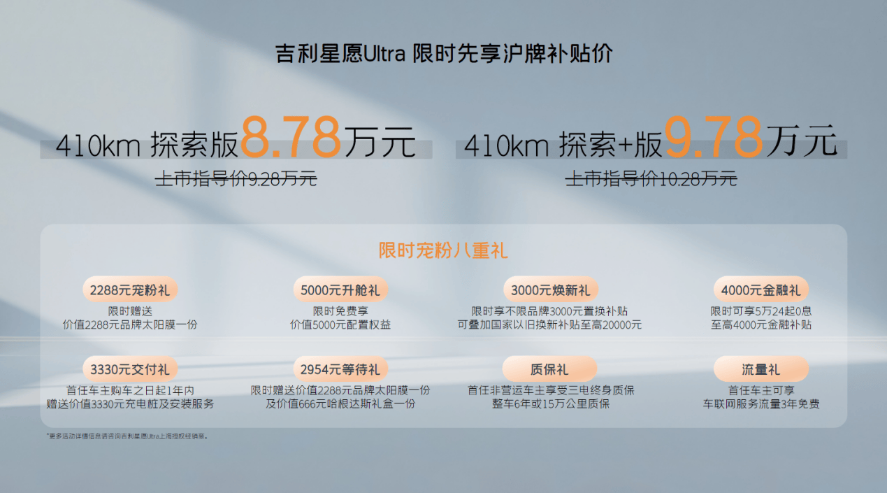 吉利星愿获上海绿牌资格，5000元沪牌补贴+8重宠粉礼遇双BUFF加持