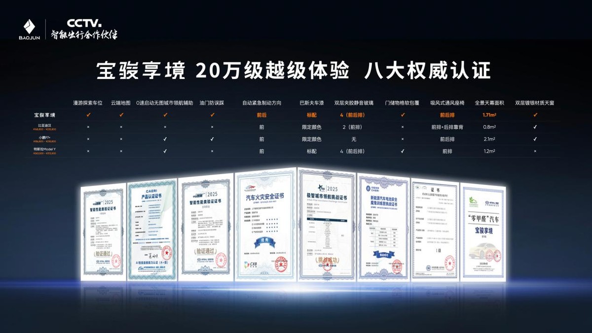 置换一口价12.58万元起，宝骏享境正式上市！