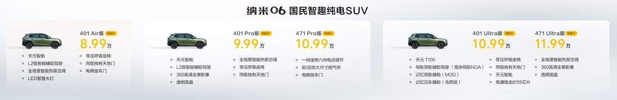 东风纳米06开启预售，预售价格8.99万起