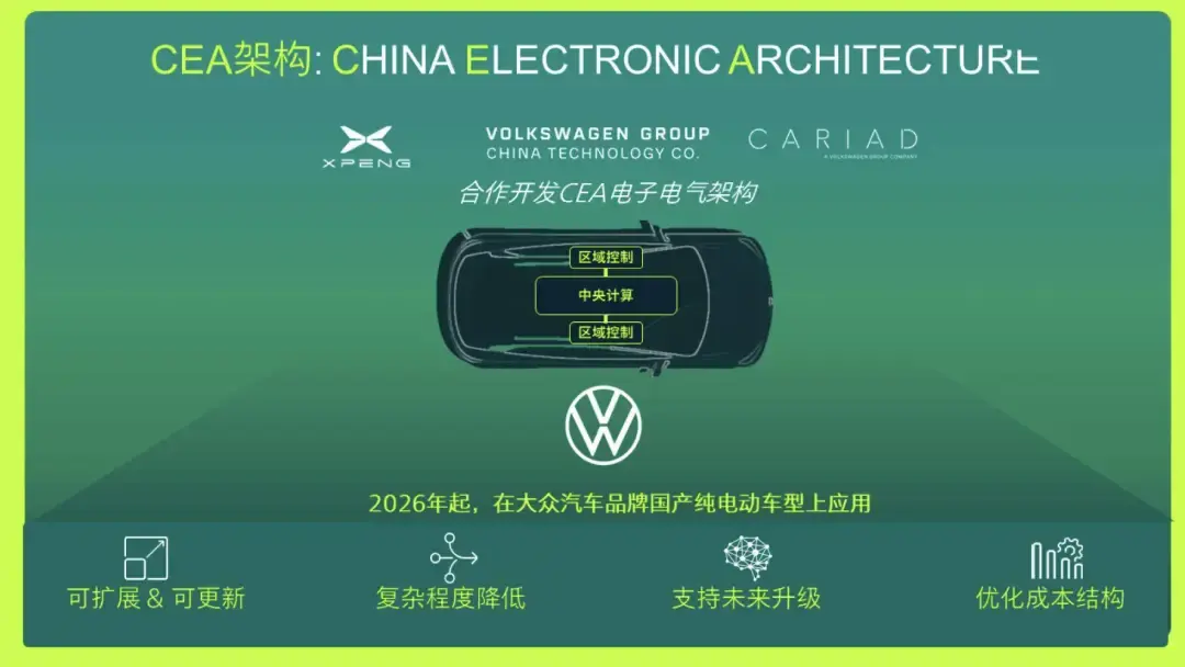 如何打好合资反击战？这就是大众给的标准答案