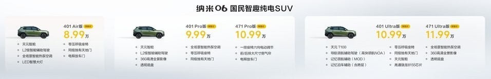 真香不贵国民车 东风纳米06开启预售 8.99万元起