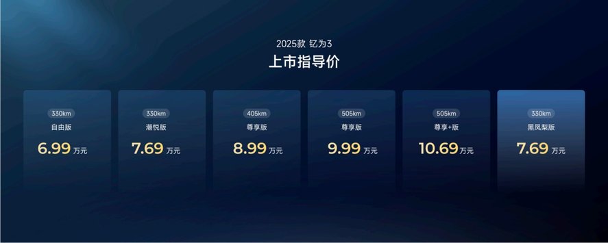 趣改生活节超质感钇为3全球首发，演绎潮美新玩法