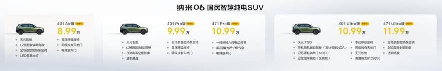 年轻人智趣相投的梦想之车！东风纳米06诚意开启预售 8.99万起