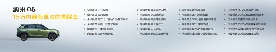 有颜有智又有趣 真香不贵诚意足 东风纳米06开启预售