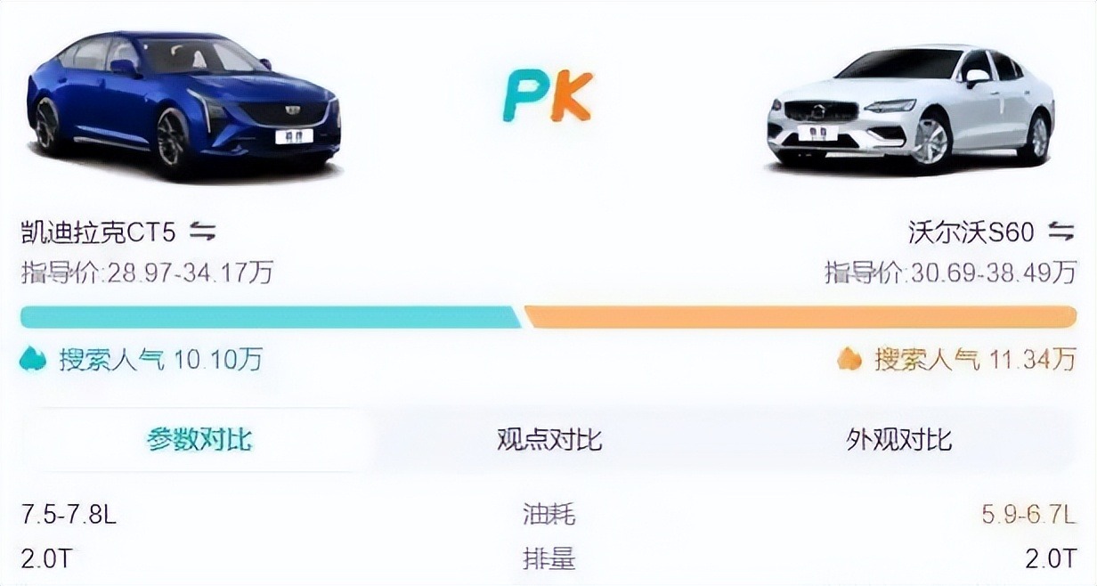 18.9万起！年轻人的第一台豪华轿车，买6不买5