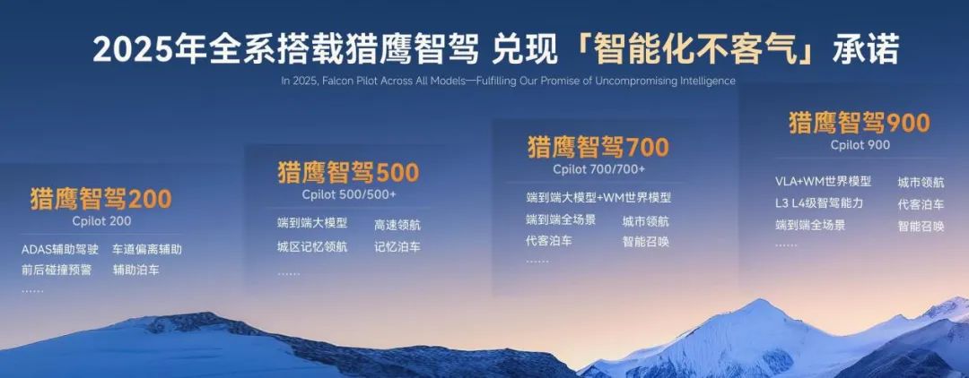 销量丨3月自主车企放榜，长城力挽狂澜，比亚迪、吉利、奇瑞激烈角逐！