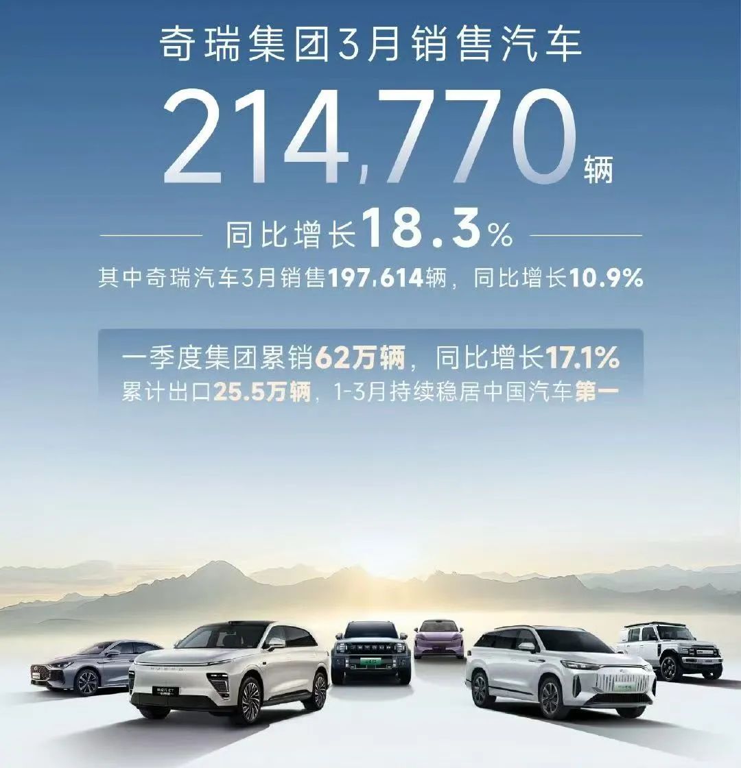 销量丨3月自主车企放榜，长城力挽狂澜，比亚迪、吉利、奇瑞激烈角逐！