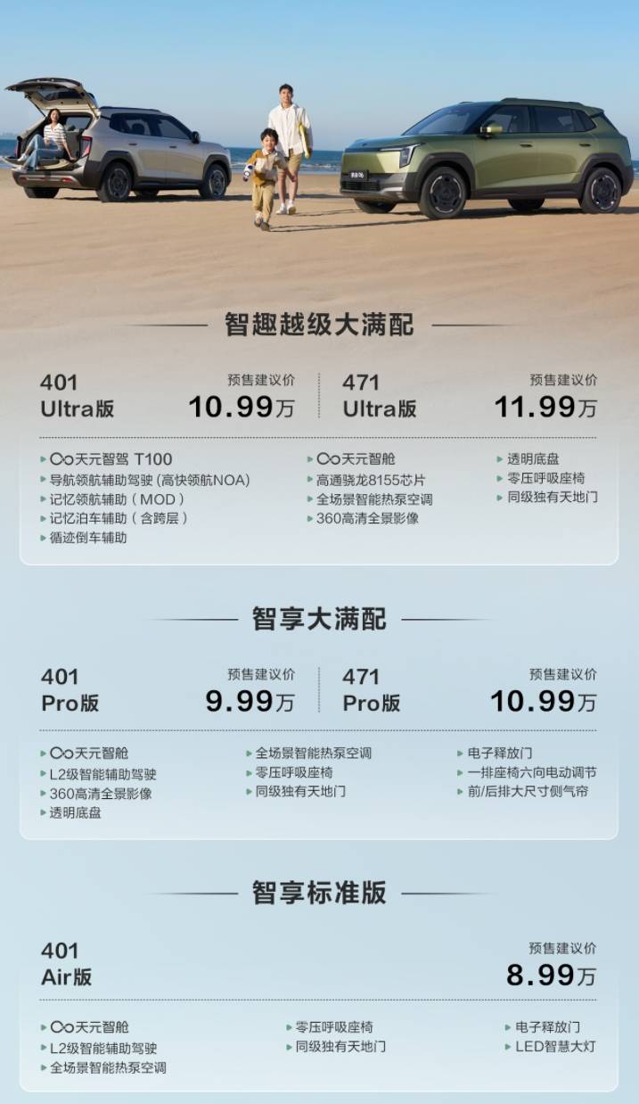 “国家队”出牌，东风纳米06预售8.99万起，剑指比亚迪元UP