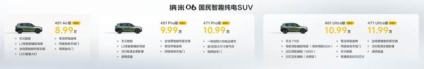 预售价8.99万起，"掀桌者"纳米06要做国民第一智趣SUV
