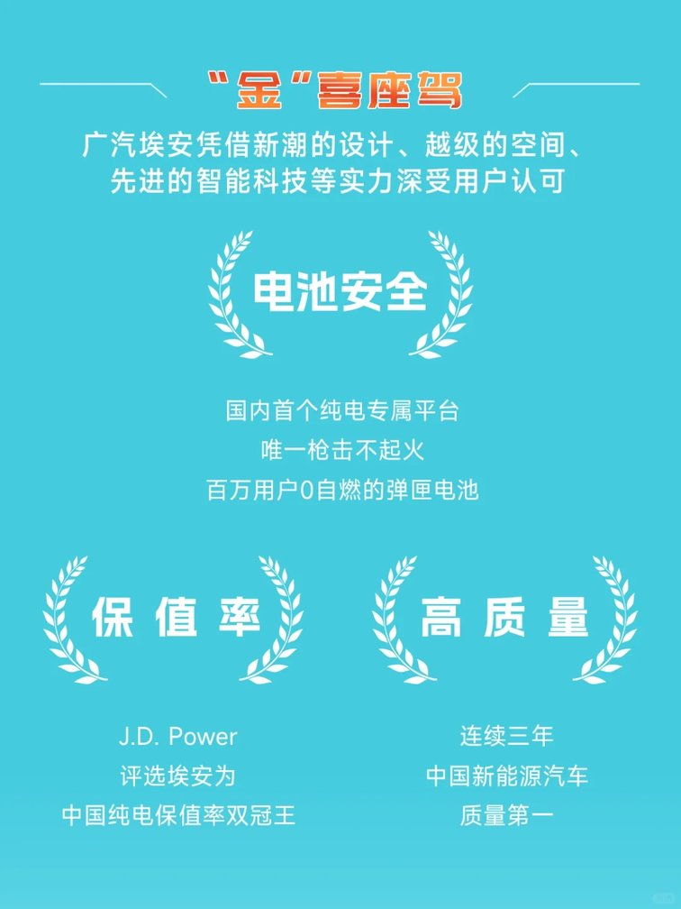 五一购埃安，钜惠+黄金福利叠加“，赚”到超值