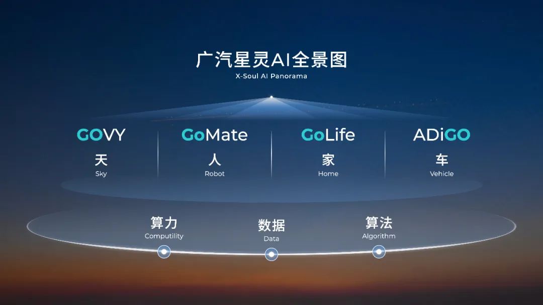 观察丨上海车展七宗最：四大亮点三大趋势看行业变迁