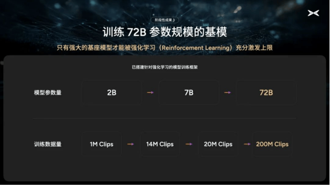 小鹏汽车和特斯拉：棋逢皇后大道东