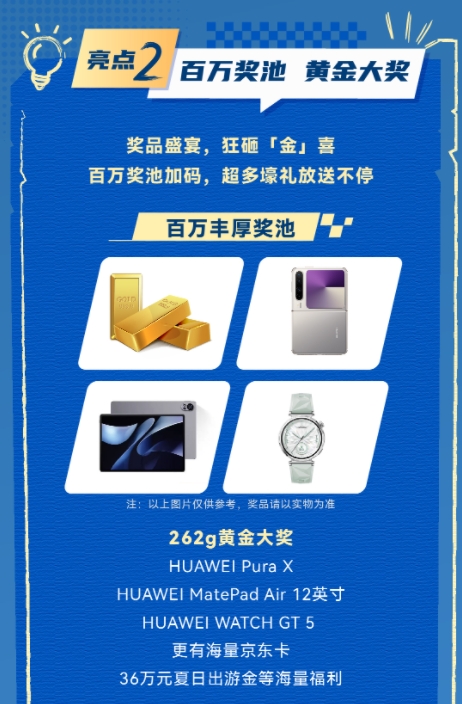 挑战极限，赢取黄金！蓝电E5 PLUS第二季续航大赛开启