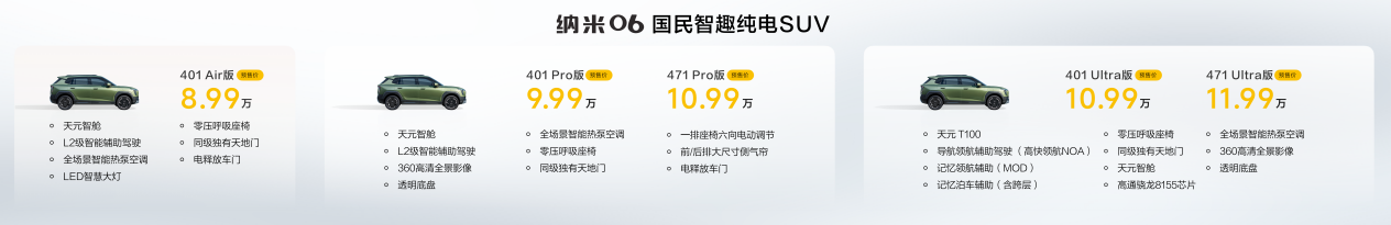 剑指国民纯电SUV第一！东风纳米06预售，8.99万元起