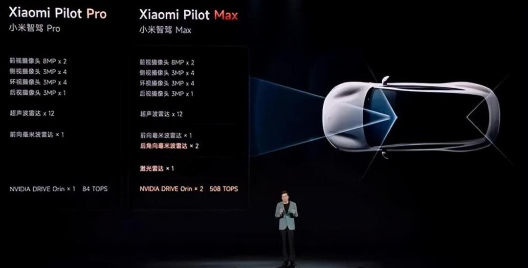 热点丨小米SU7事故悲剧，撞碎了全民智驾的神话？