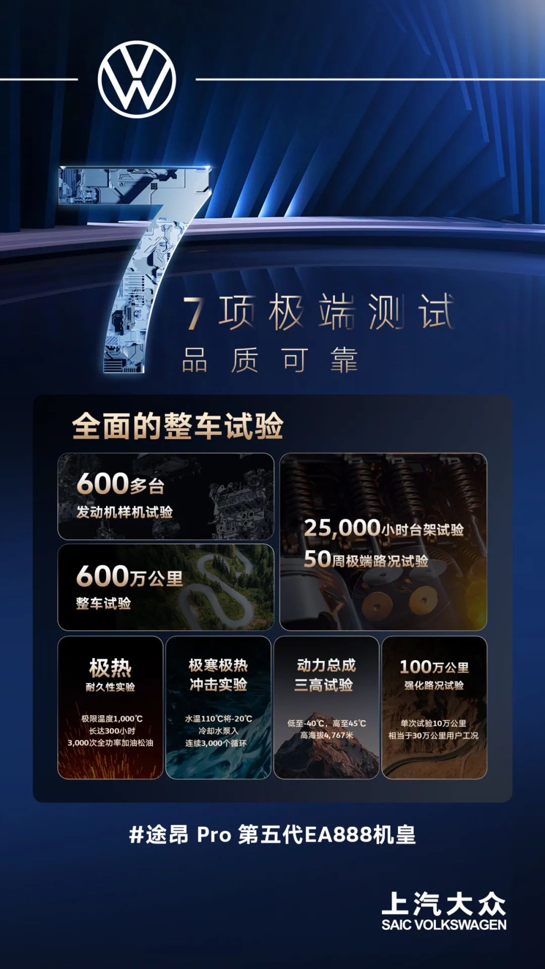 对话上汽大众高层：整车终身质保，既“卷价格”也要“卷价值”
