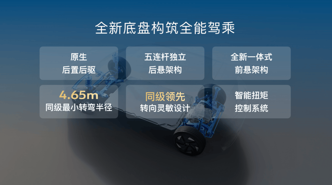 比亚迪海狮 05EV 正式登陆石家庄