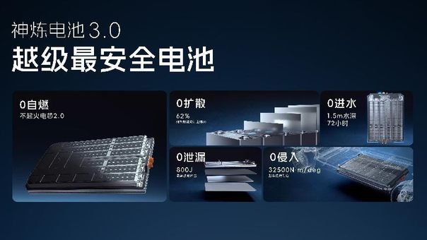 上汽通用五菱技术进化日揭晓多项硬核技术