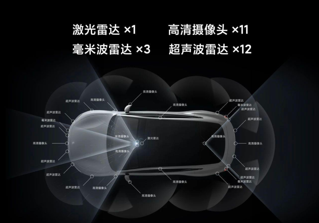 热点丨小米SU7事故悲剧，撞碎了全民智驾的神话？