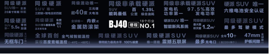 焕新价最低15.48万元起，北京越野BJ40增程正式上市