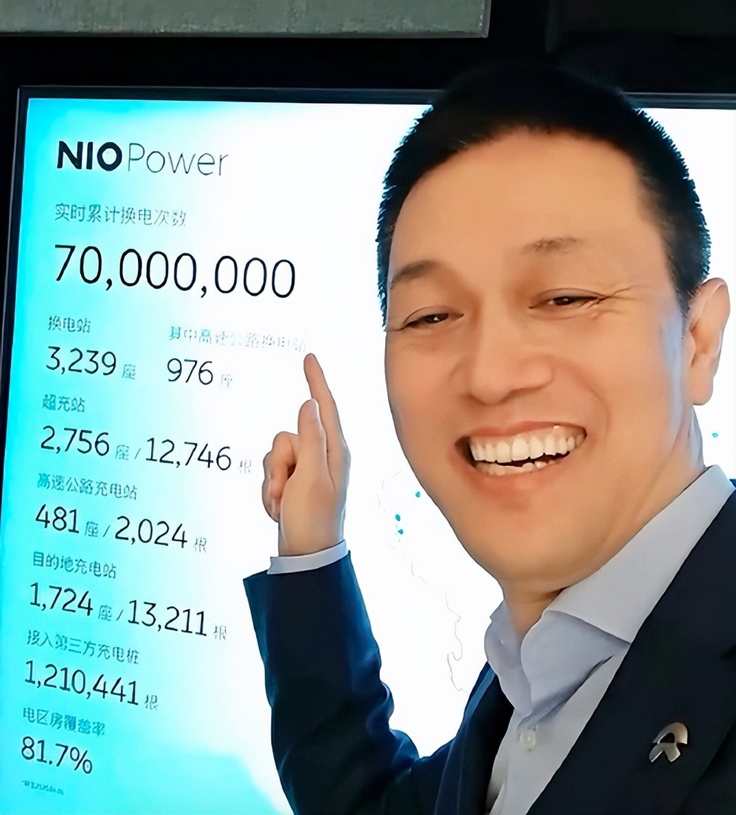 宁德时代收购蔚来股权？补能“三分天下”的格局真要来了吗？