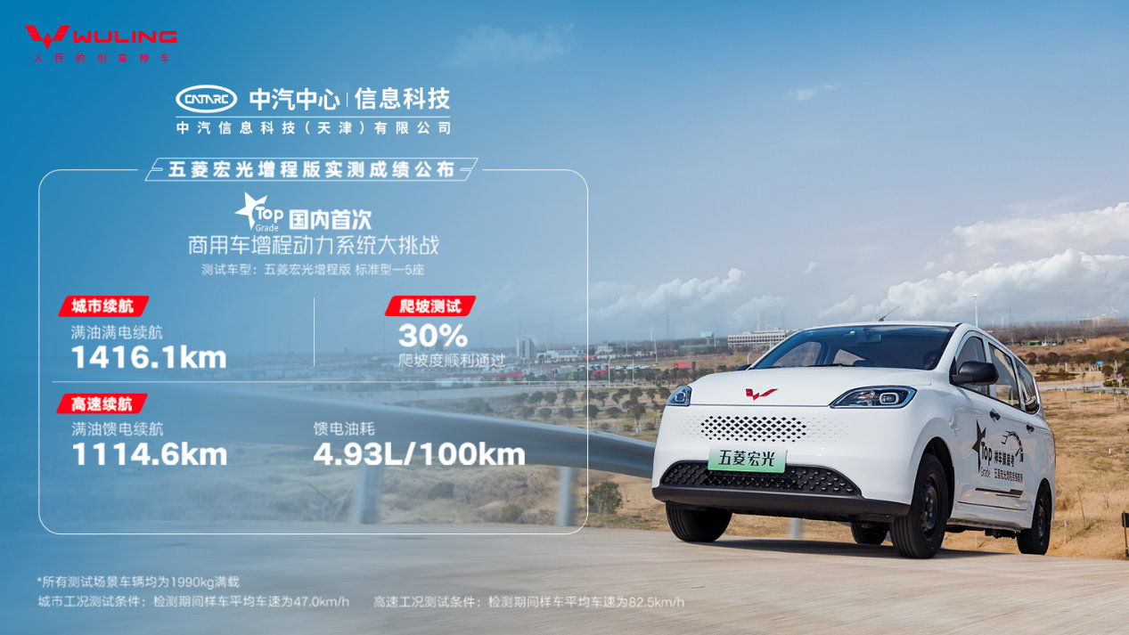 6.88万元起！全球首款6万级增程后驱MPV五菱宏光增程版正式上市