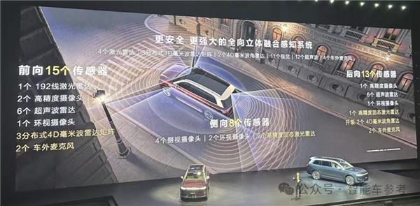 神秘SUV首搭华为ADS4！东风+华为联手无敌了