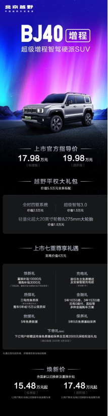 焕新价最低15.48万元起，北京越野BJ40增程正式上市