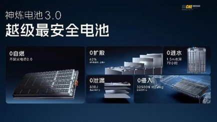 上汽通用五菱发布四大板块多项技术成果，全面展现超硬核科技实力