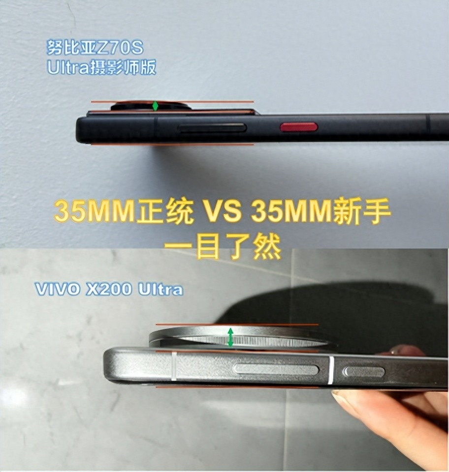 绝杀灭霸？努比亚大底+35MM赢麻了！机身一点都不厚