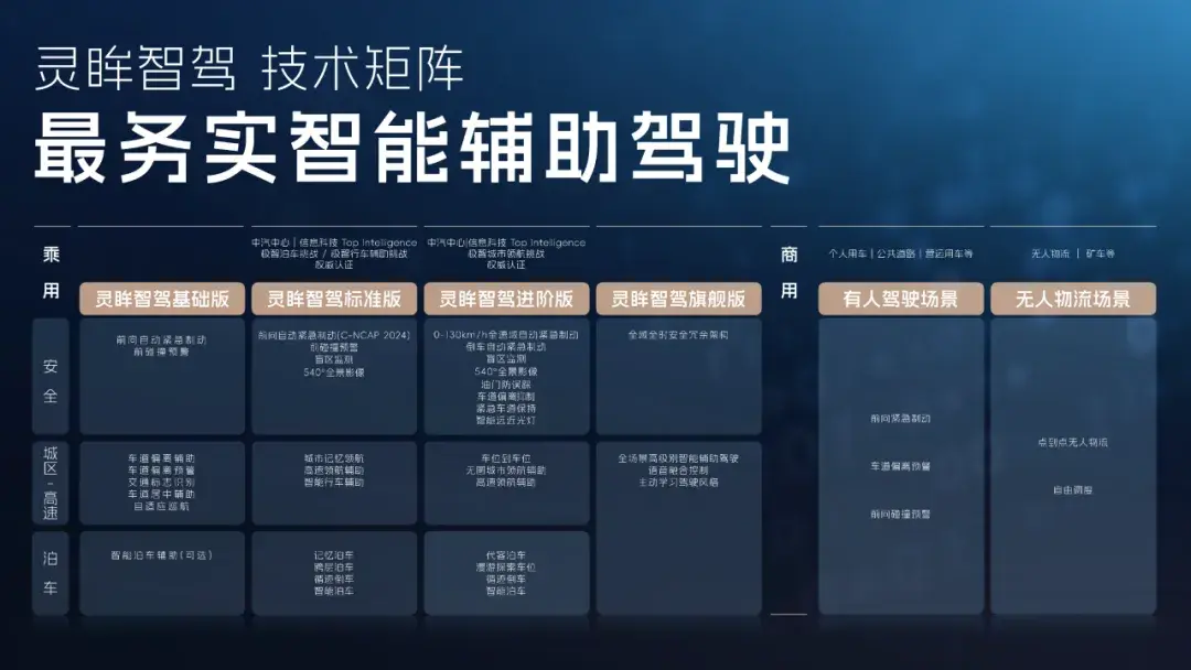 3万转电机+6C高锰电池，五菱的下一代神车长啥样？