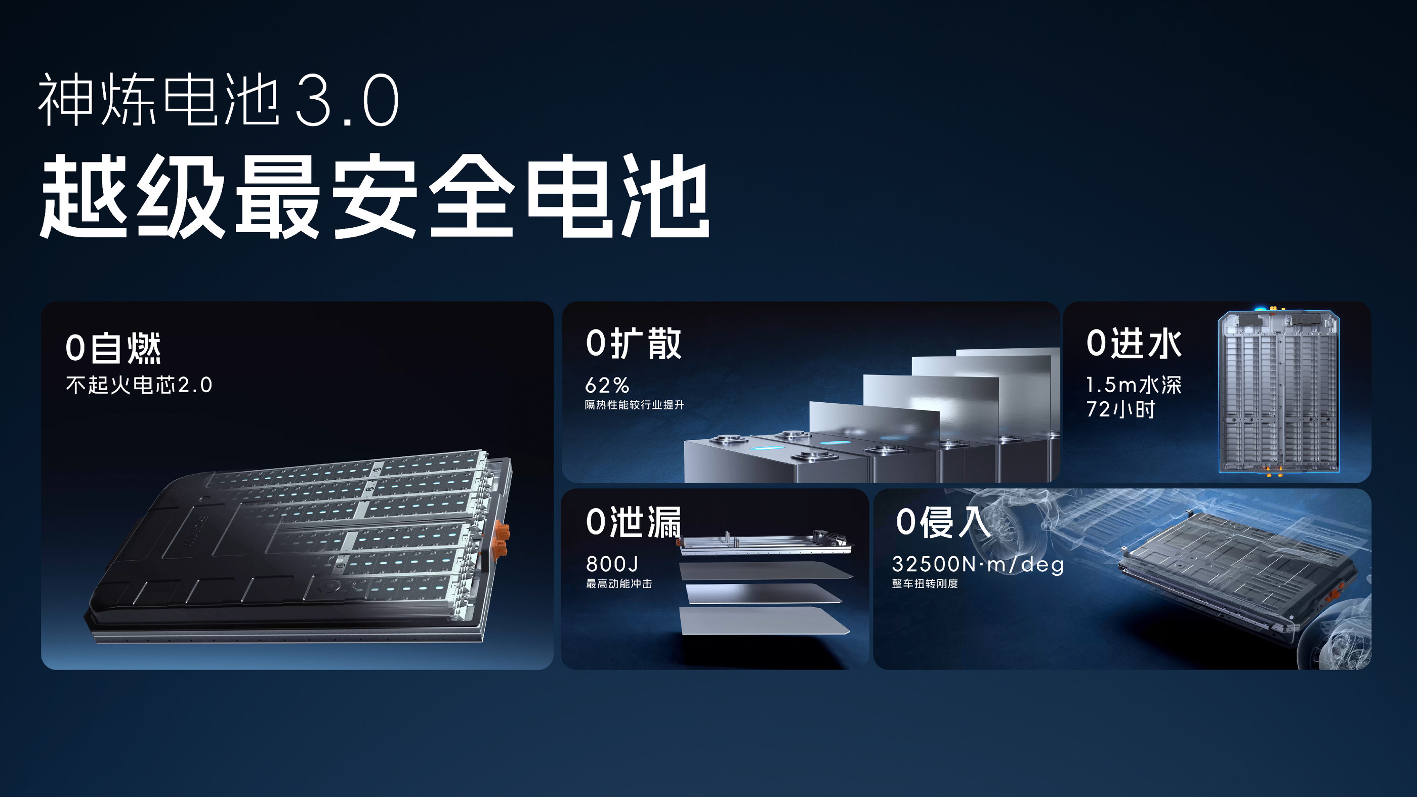 上汽通用五菱 电智神车全面升级 展现超硬核科技实力