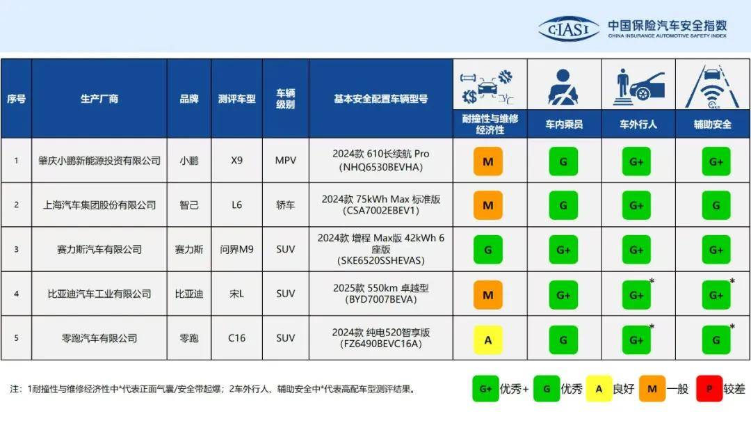 问界M9：以创新科技突破传统豪华重围 塑造“新豪华”标杆