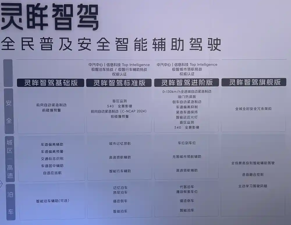 宝骏享境预售价来了，13.28万起，中大型车，插混/纯电双版本