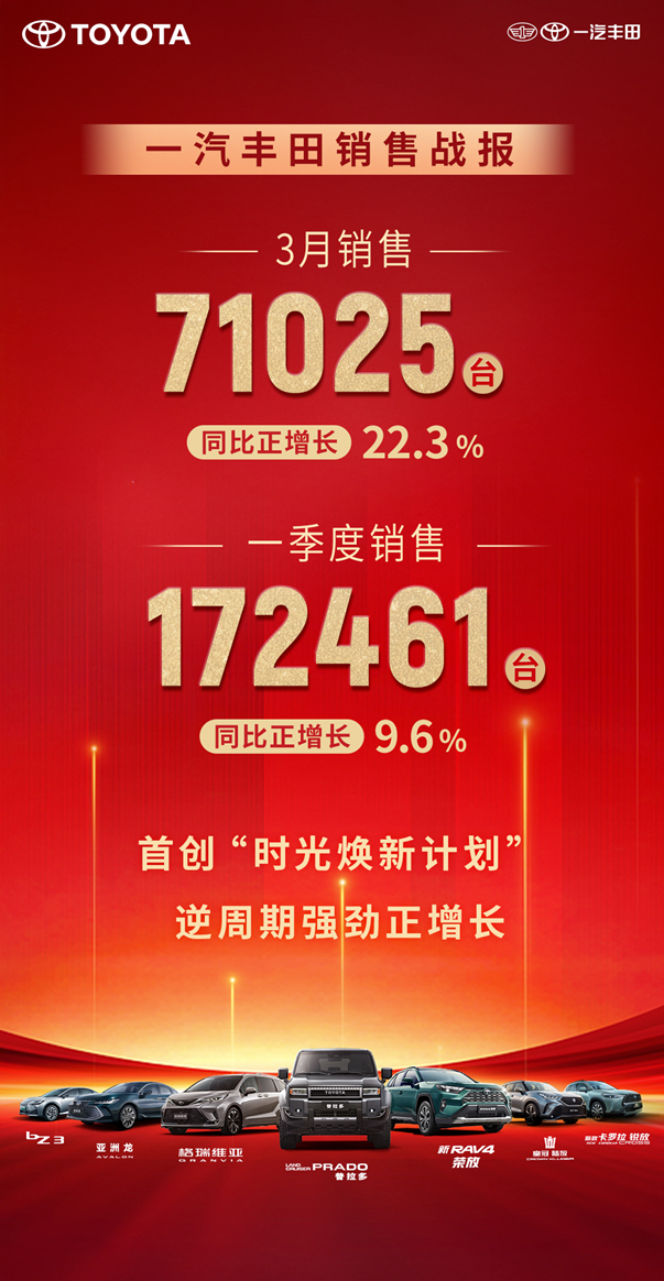 日历 AI 生成的内容可能不正确。