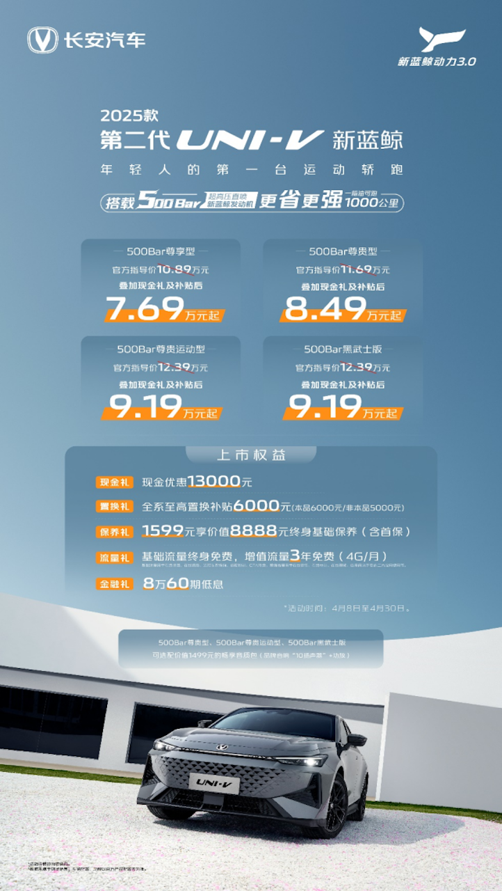 长安UNI-V焕新新蓝鲸500Bar发动机，补贴后7.69万元起