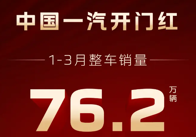 销量｜汽车国企2025一季度成绩单出炉，实力大起底，谁才是王者？