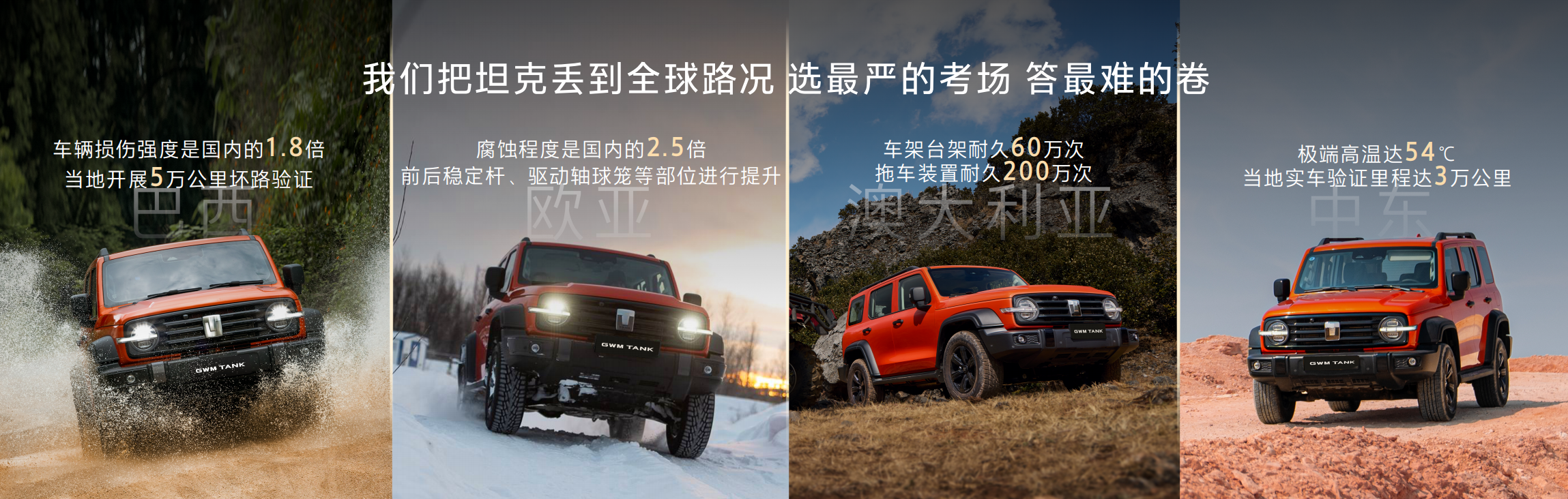 三擎齐发潮野进化2025款坦克300售价19.98-24.98万元 至高七大权益续写霸榜传奇