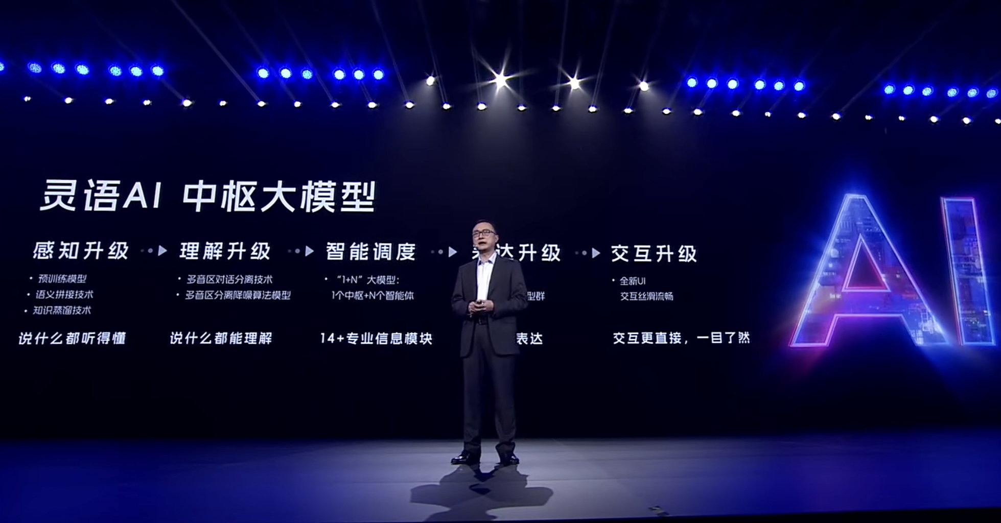 五菱四大核心技术构筑“人民的电智神车”新图景