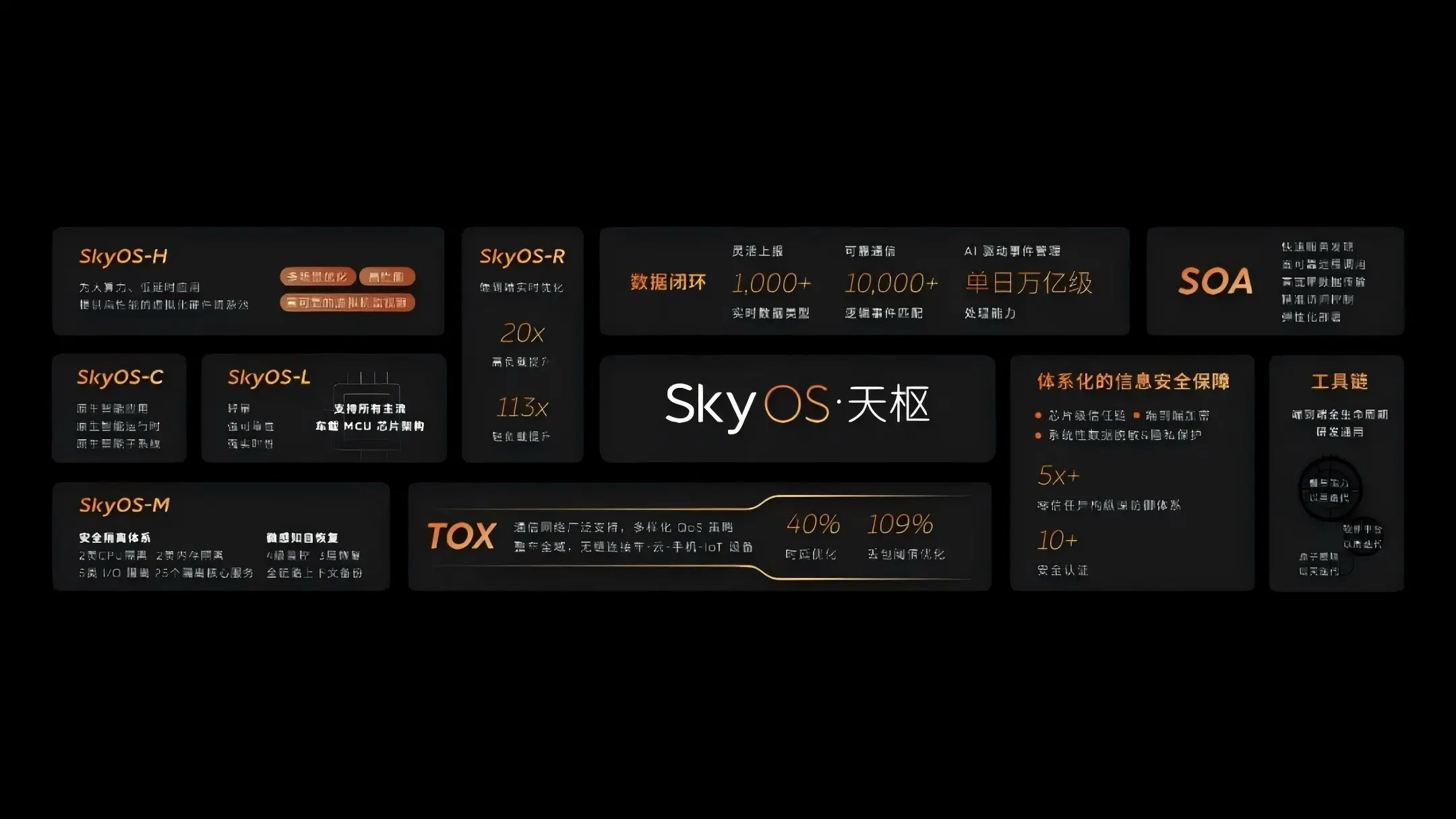 另辟蹊径？蔚来被迈凯伦看上了