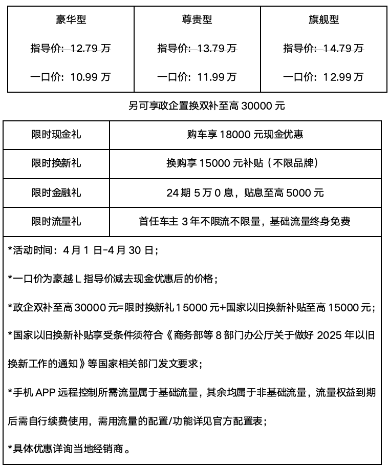 空间多变、动力强劲，空间魔术师豪越L一口价10.99万起售