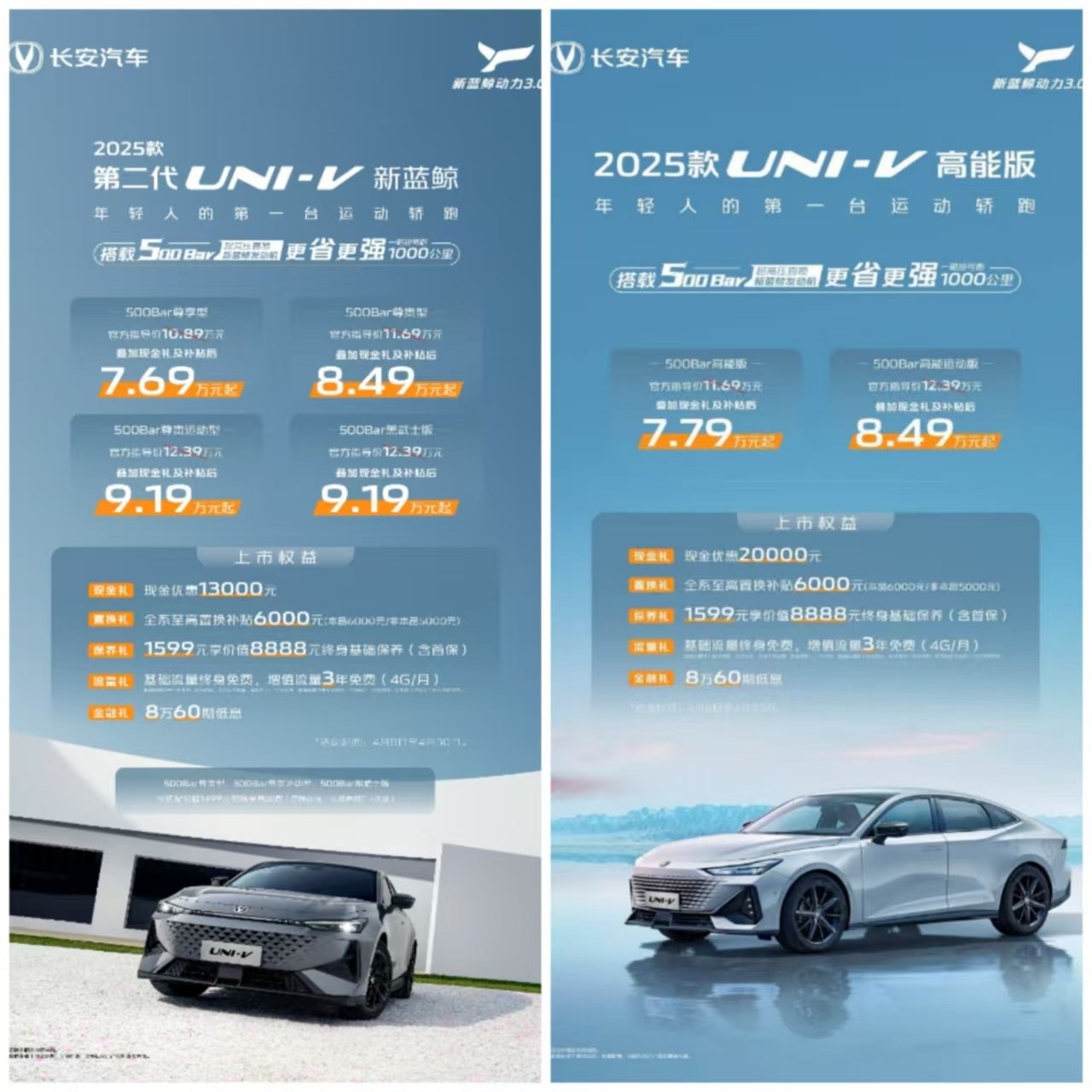 新蓝鲸500Bar发动机加持三车焕新上市，2025款第二代长安UNI-V领衔补贴后7.69万元起